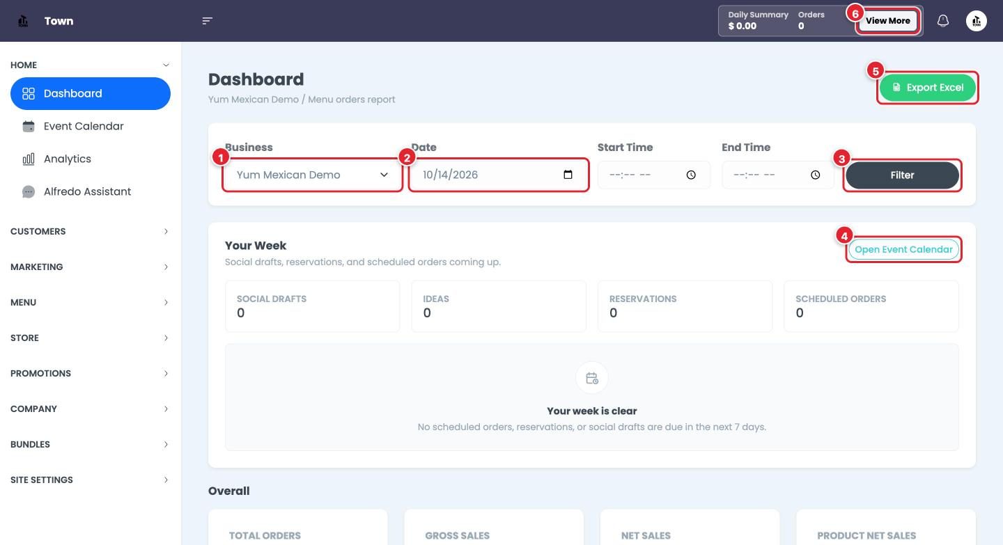 The top of the Dashboard: filters and Your Week.